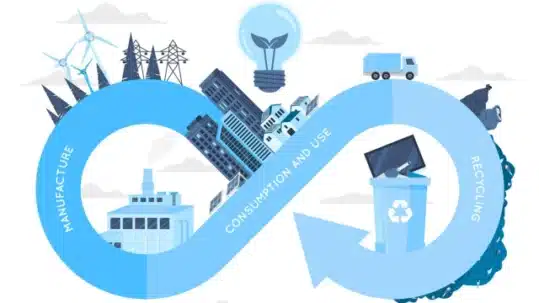 Economía circular